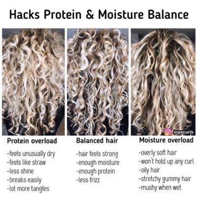 How to Tell if Hair Needs Protein or Moisture: A Journey Through the Curly, Wavy, and Straight Labyrinth